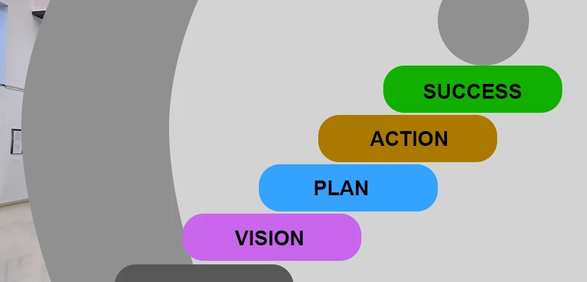 Skill Up for Success with Aditya Centre of Excellence